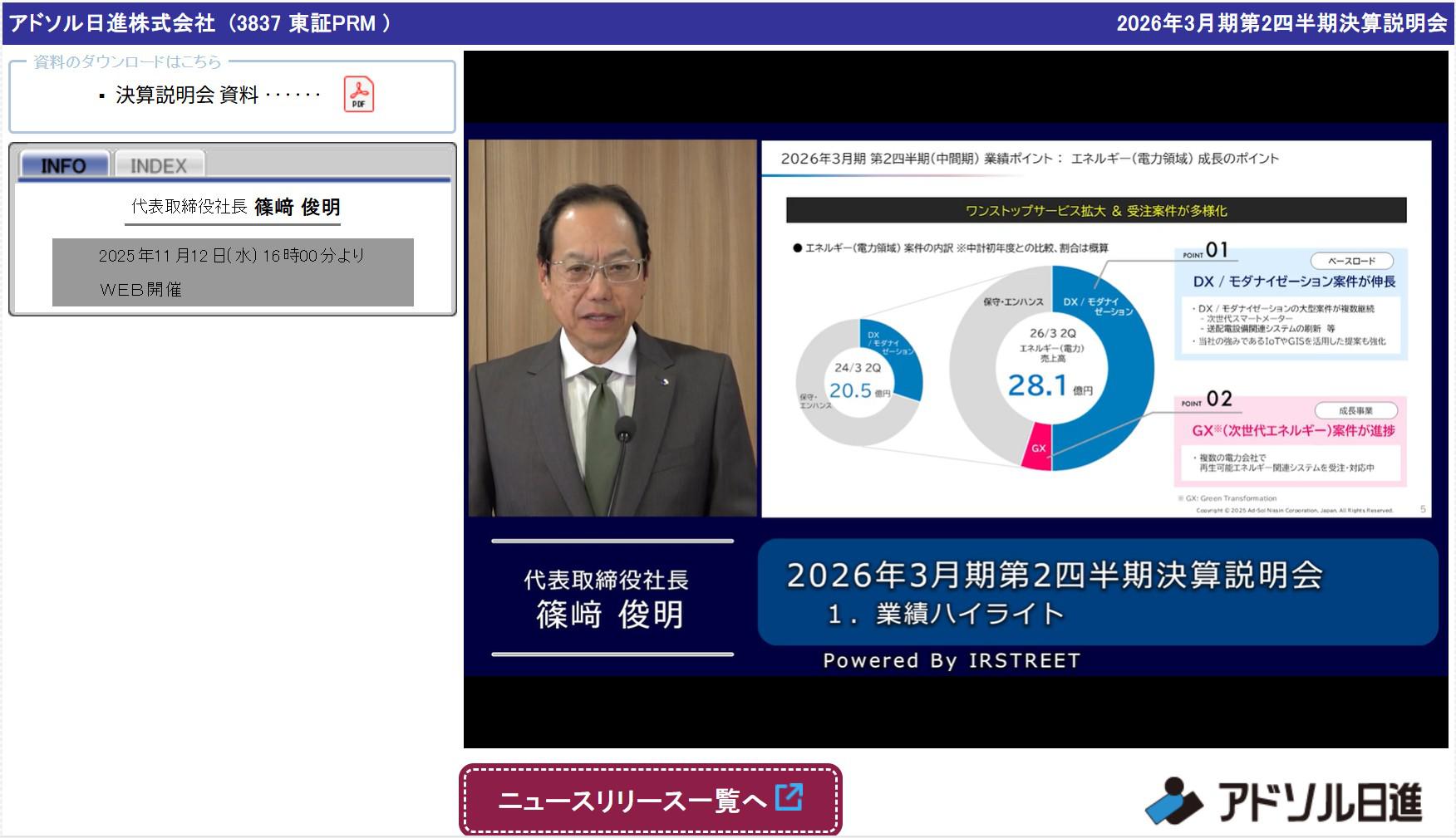 「IR STREET」ウェブサイト