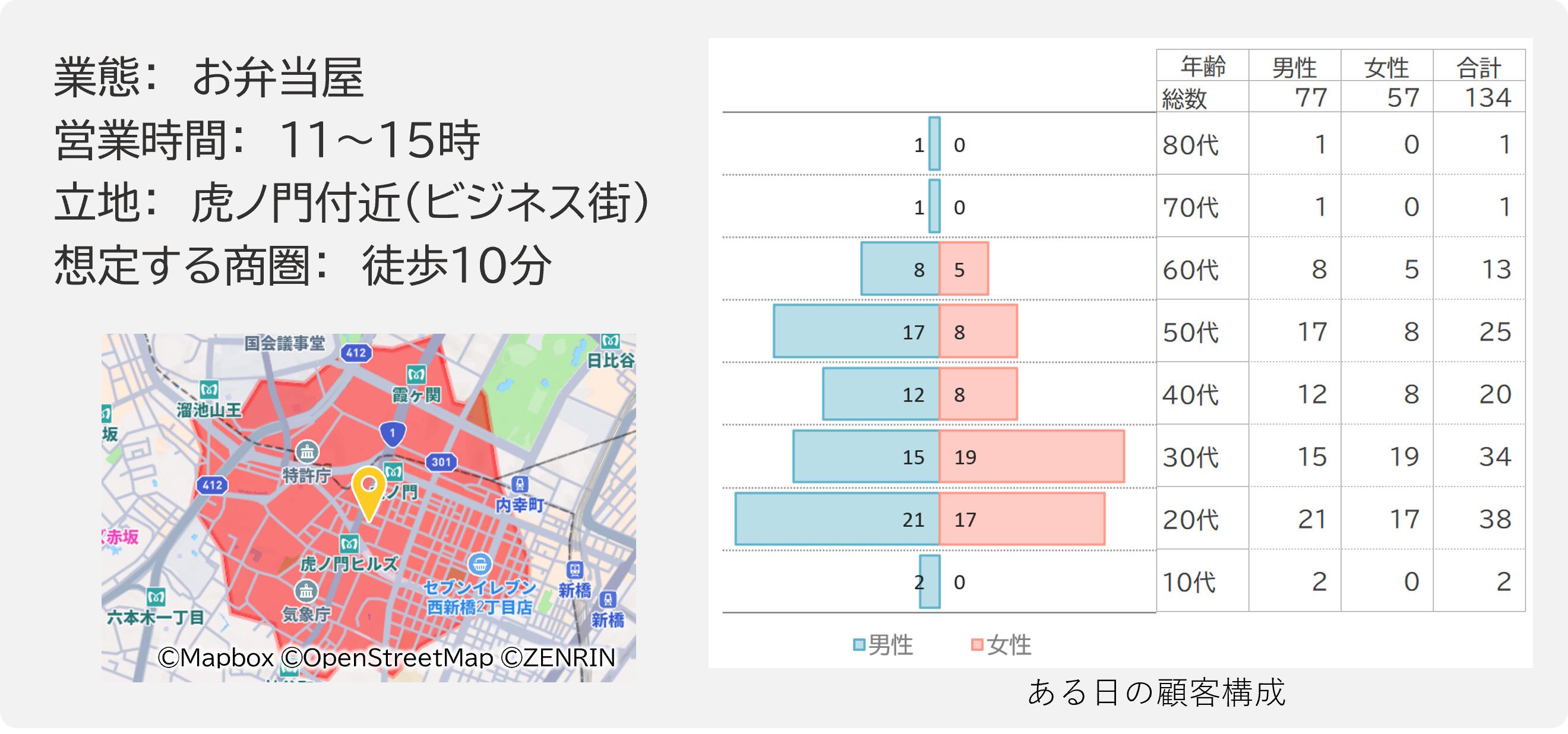 画像②