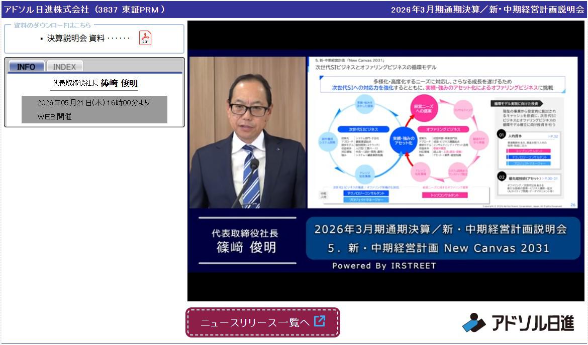 「IR STREET」ウェブサイト