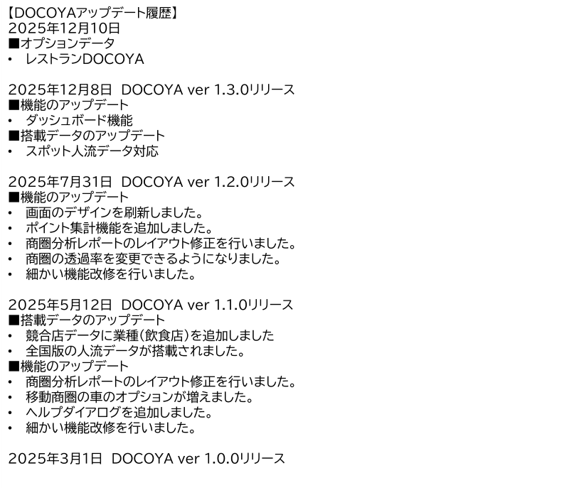 DOCOYAアップデート履歴