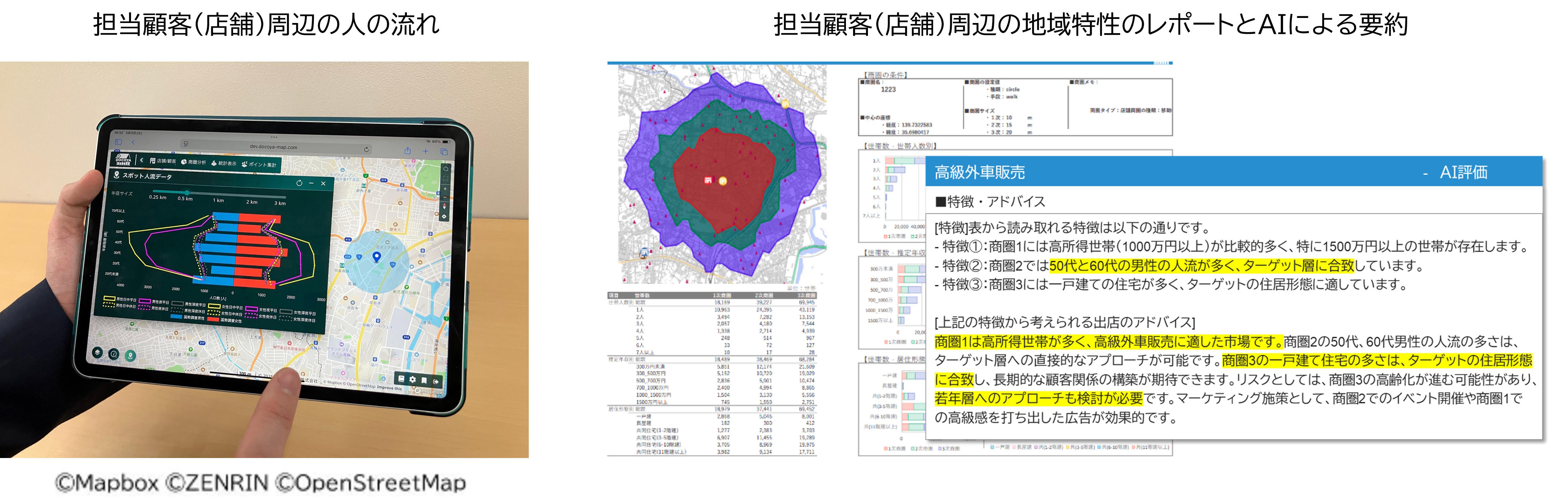 ユースケース②
