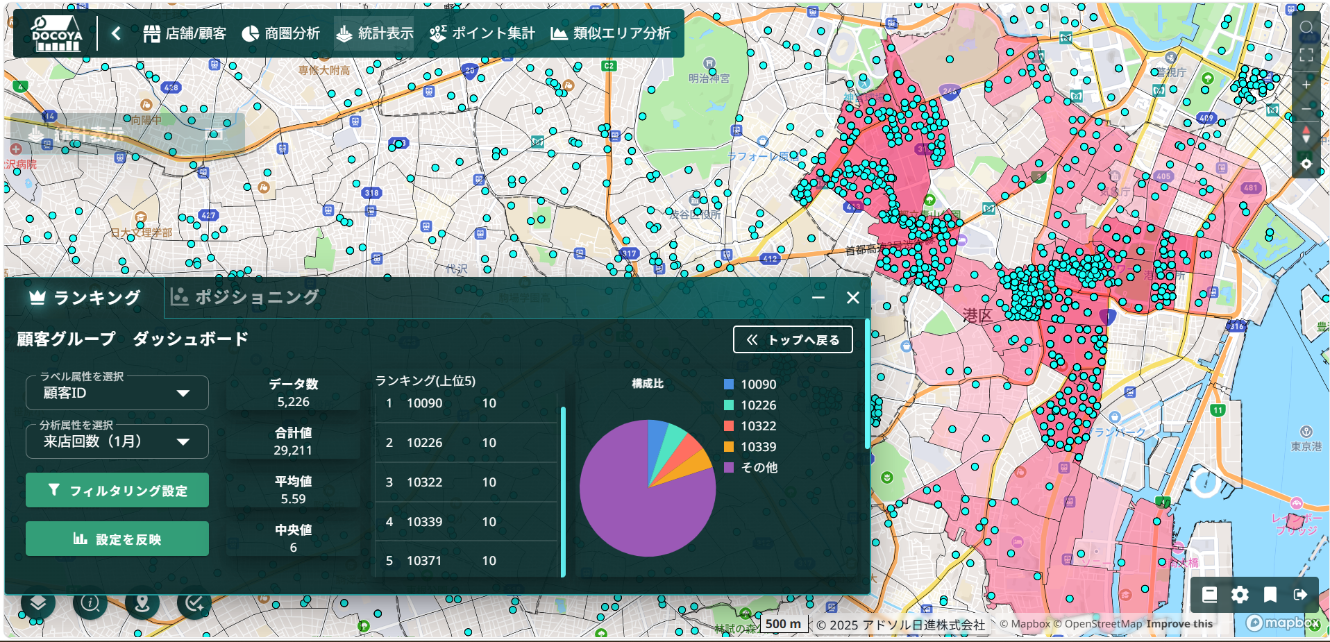 データ分析イメージ
