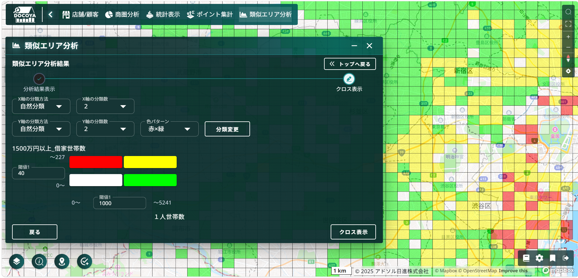 勝ちエリア抽出イメージ