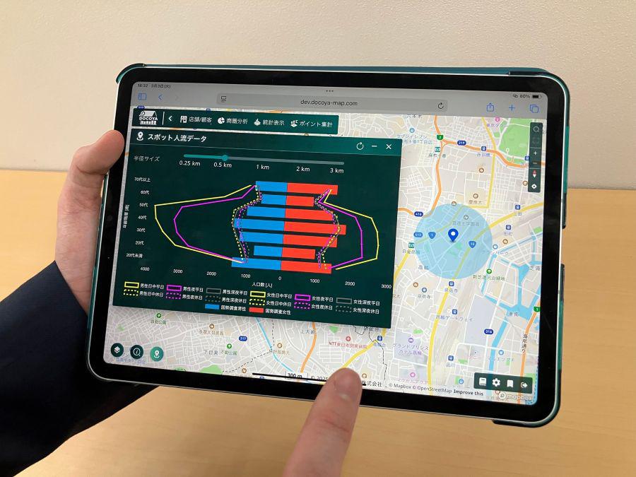 タブレットでの活用