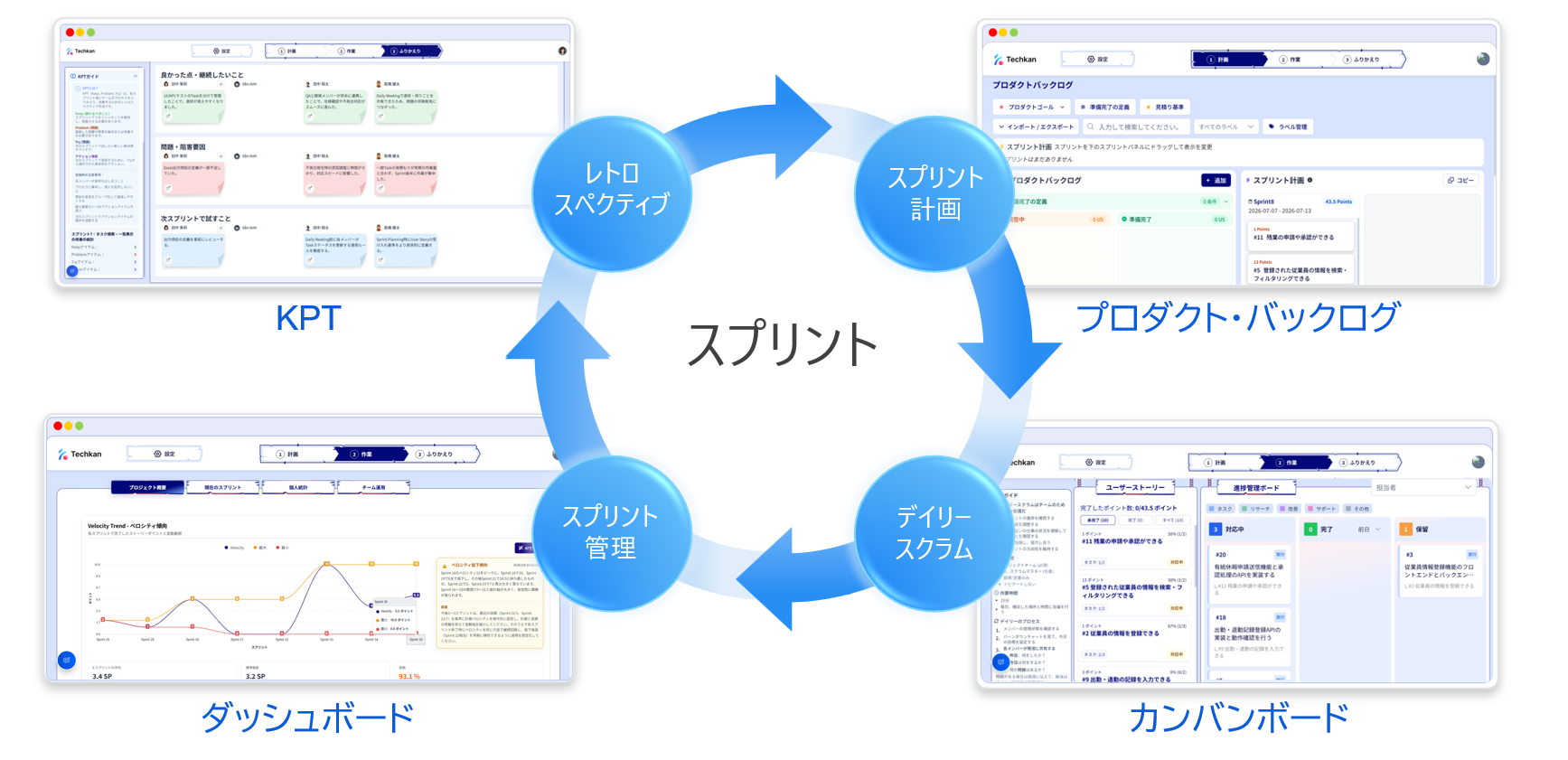 見える