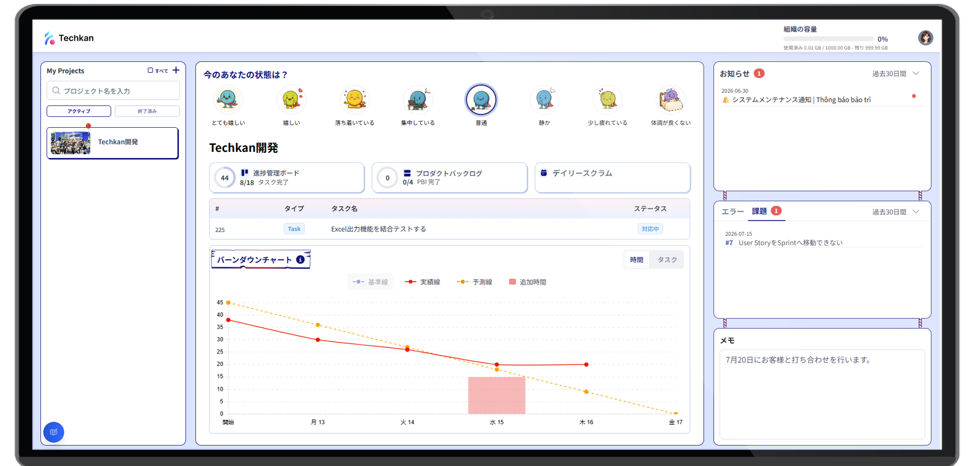改善できる