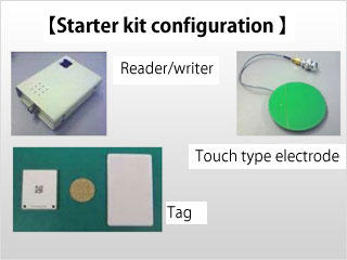 Electric field communication (human body communication) Touch Tag® starter kit